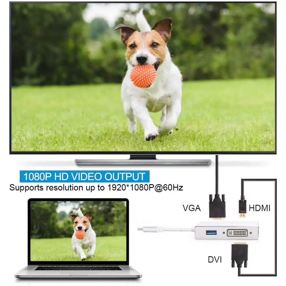 USB Type C to HDMI VGA DVI USB 3.0 Adapter: Buy USB Type C to HDMI VGA DVI USB 3.0 Adapter in Sri Lanka | ido.lk
