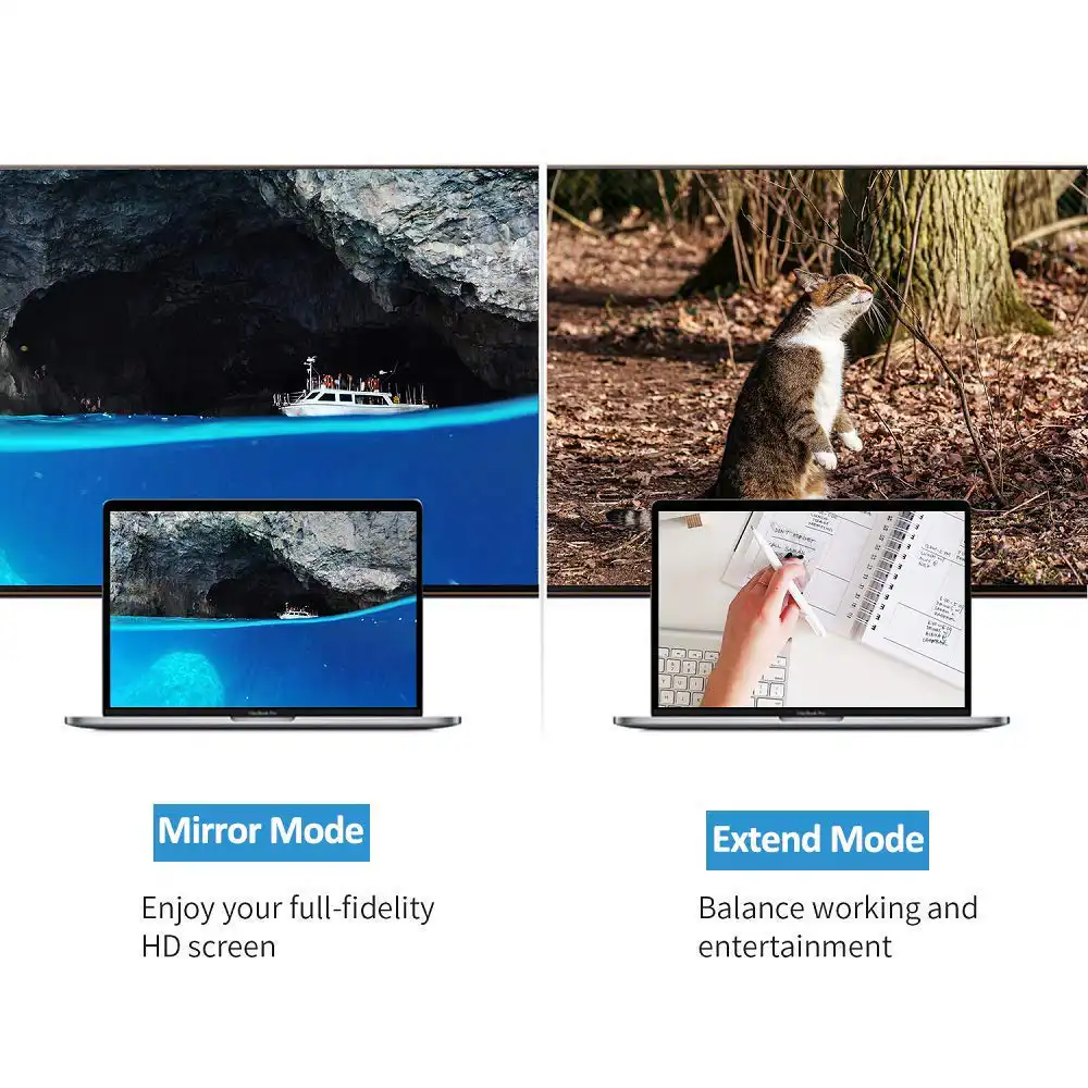 USB Type C to HDMI VGA DVI USB 3.0 Adapter: Buy USB Type C to HDMI VGA DVI USB 3.0 Adapter in Sri Lanka | ido.lk