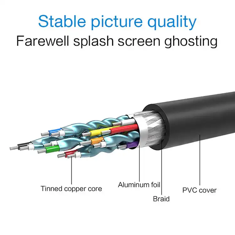 DVI Male to VGA Male Cable DVI-I 24+5 Wire Bi-Directional Converter: DVI Male to VGA Male Cable in Sri Lanka | ido.lk