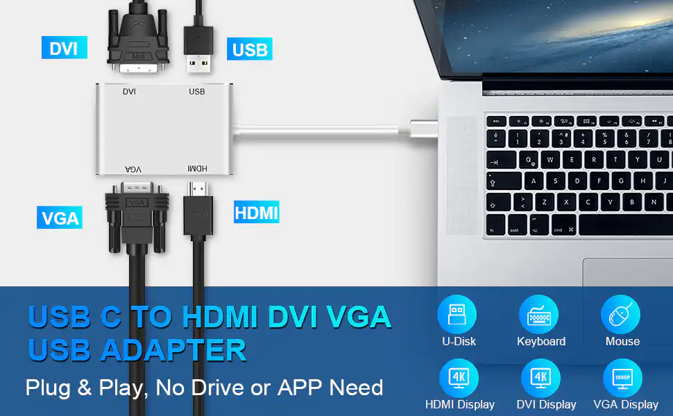 USB Type C to HDMI VGA DVI USB 3.0 Adapter: Buy USB Type C to HDMI VGA DVI USB 3.0 Adapter in Sri Lanka | ido.lk