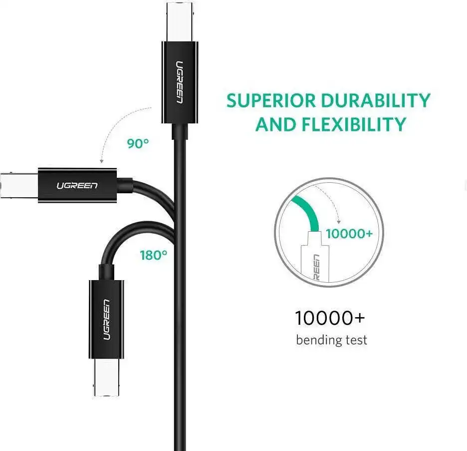 UGREEN USB C to Printer Cable 2M in Sri Lanka | ido.lk