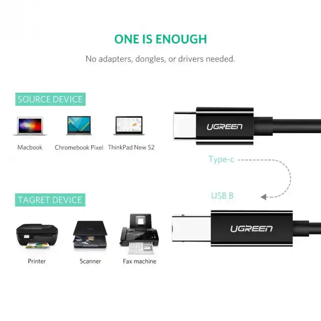 UGREEN USB C to Printer Cable 2M in Sri Lanka | ido.lk