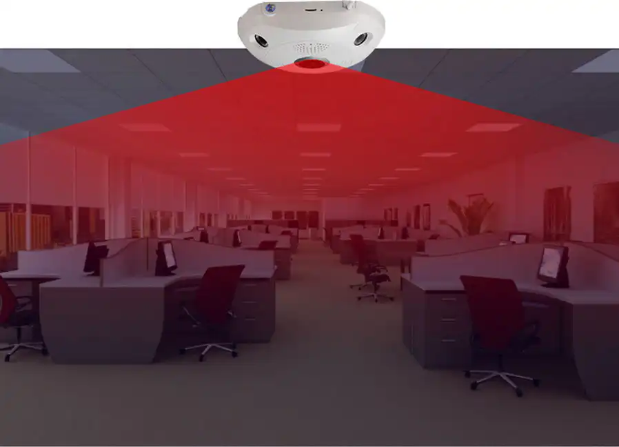 Panoramic View VR WiFi Camera V380 Pro 360 Degree CCTV in Sri Lanka | ido.lk