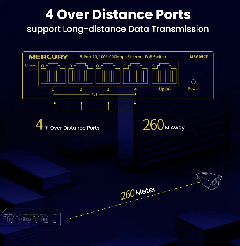MERCURY 5 Port Gigabit POE Network Switch MSG05CP in Sri Lanka | ido.lk