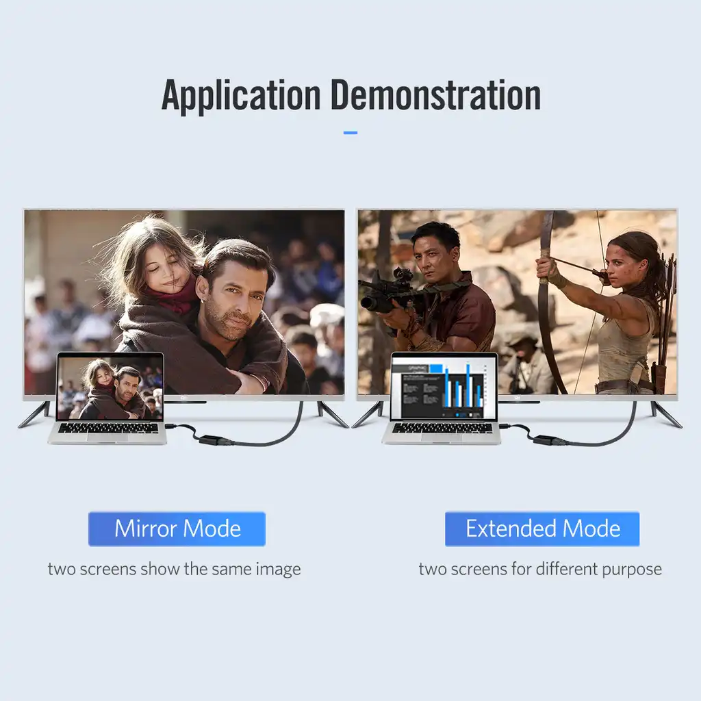 Ugreen HDMI to VGA Converter Adapter in Sri Lanka | ido.lk