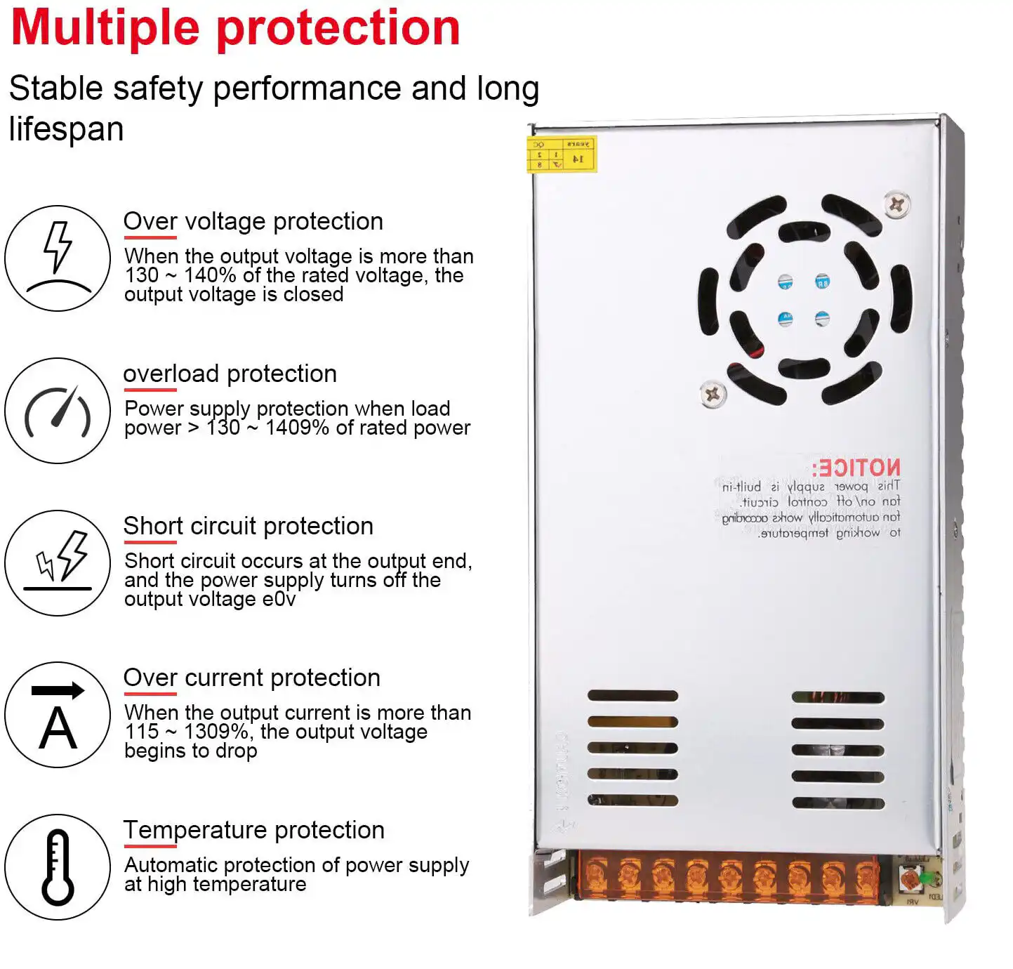 AC to DC Power Supply 12V 30A Transformer Adapter in Sri Lanka | ido.lk