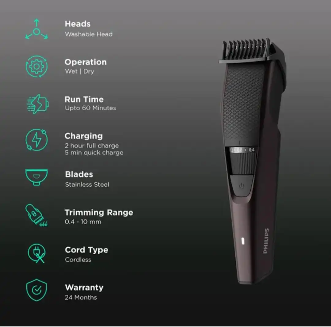 Philips Beard Trimmer Series 3000 BT3415/15 Best Price in Sri Lanka | ido.lk