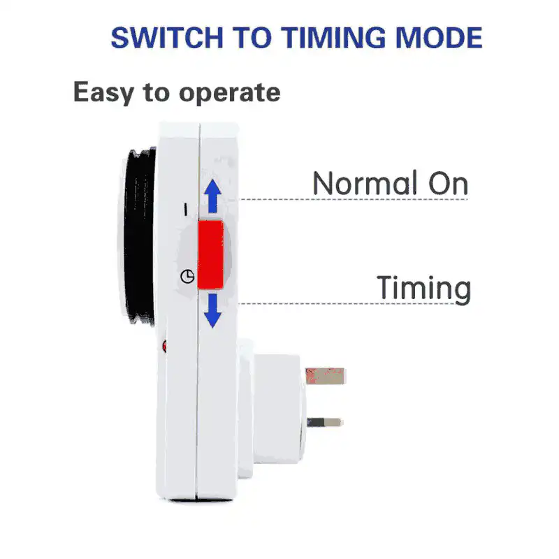 24 Hours Plug in Timer UK 3 Pin Power Socket