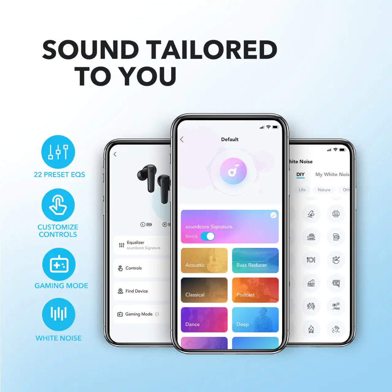 Anker Soundcore P25i Wireless Earbuds in Sri Lanka | ido.lk