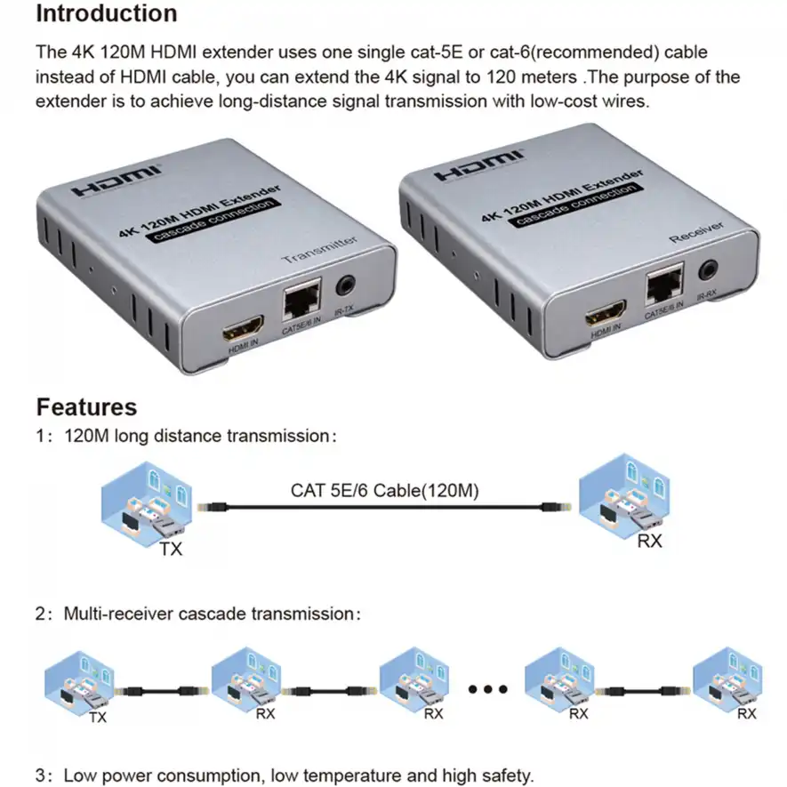 4K 120M HDMI Extender Cascade Connection Best Price in Sri Lanka | ido.lk