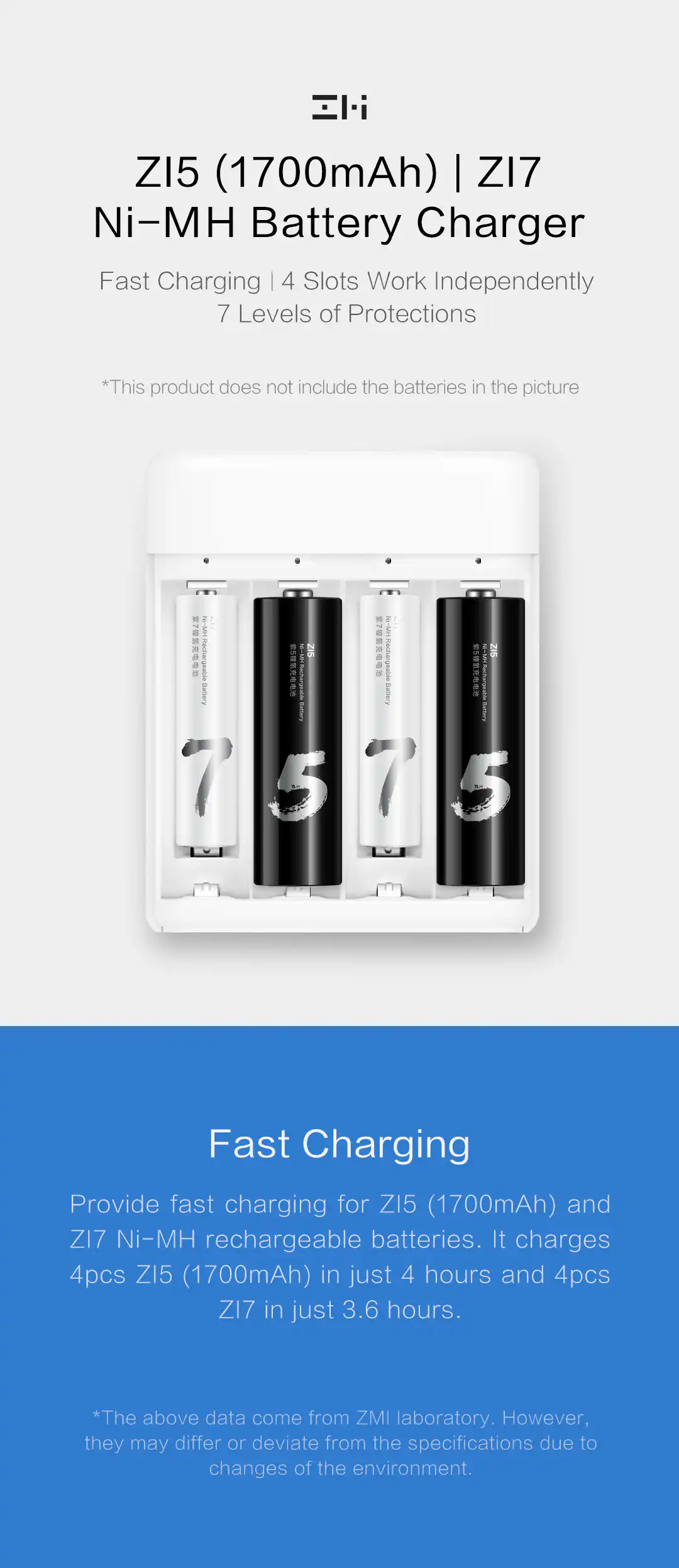 Xiaomi ZMI PB401 AA / AAA Battery Charger with AA Battery in Sri Lanka | ido.lk