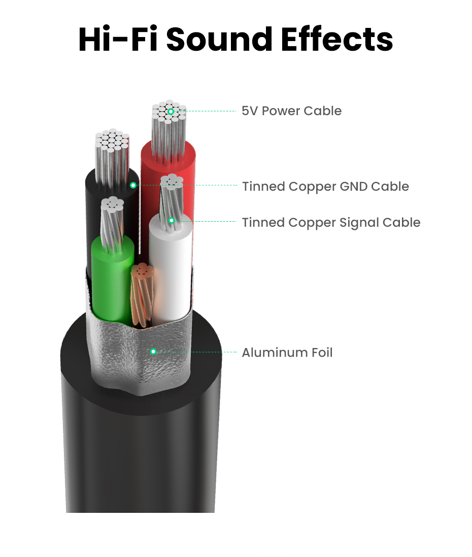 UGREEN USB External Stereo Sound Card 3.5mm Headphone Microphone Jack in Sri Lanka | ido.lk