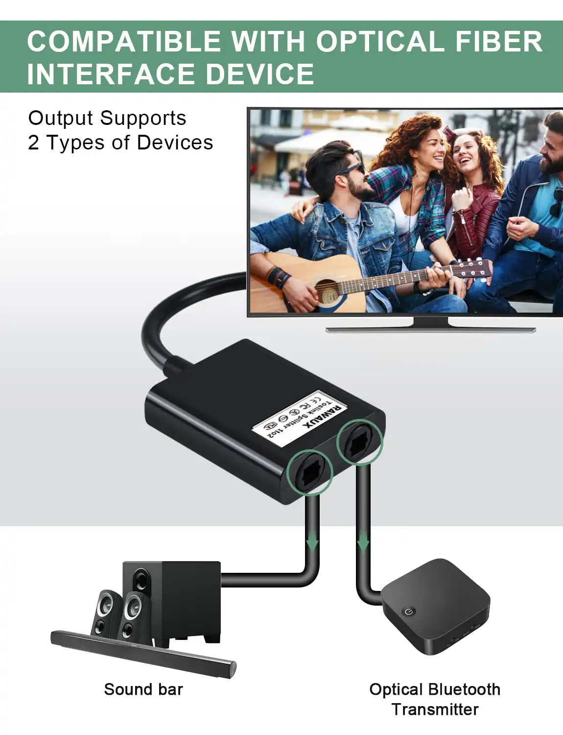 Fiber Digital Optical Audio Splitter 1 In 2 Output in Sri Lanka | ido.lk