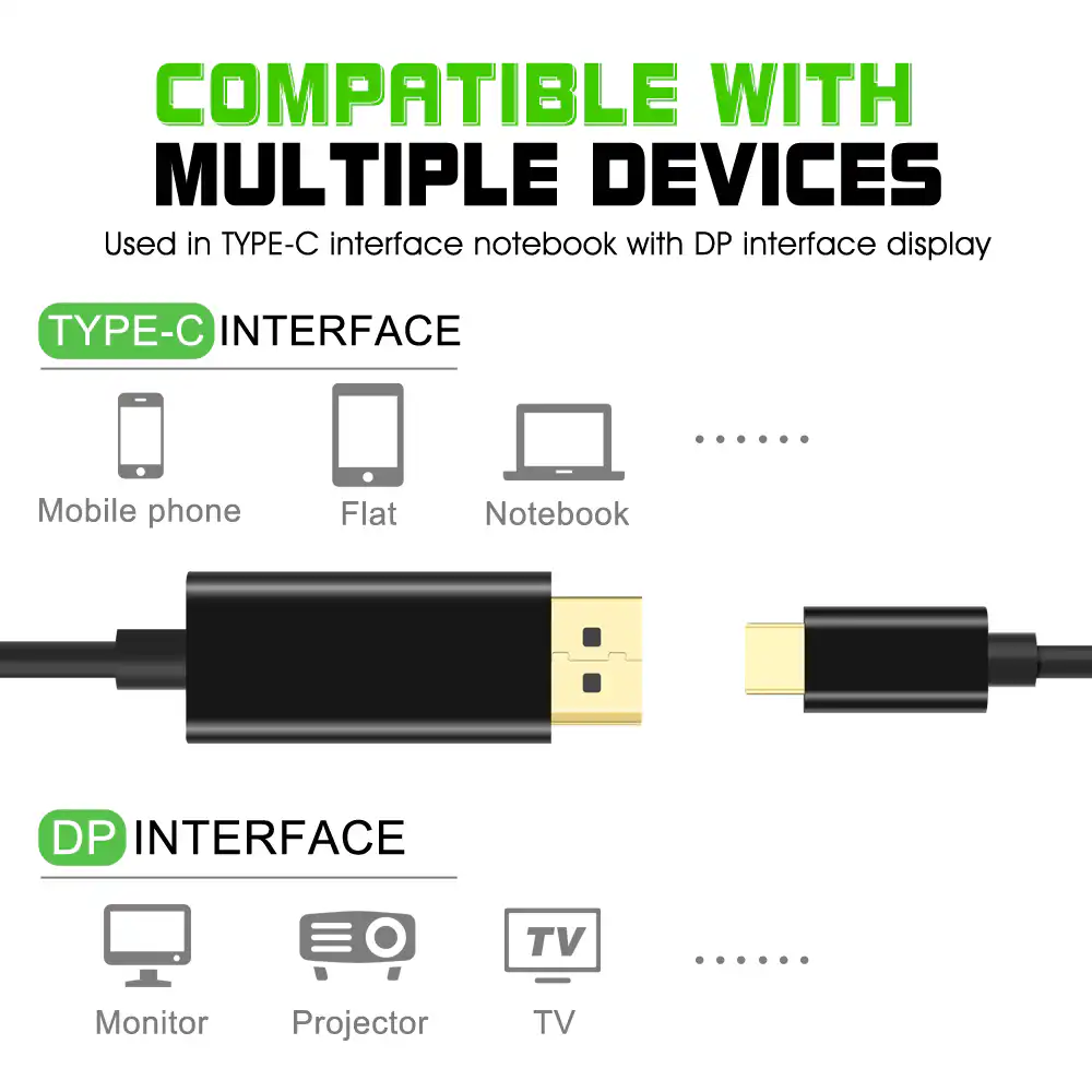 USB C to DisplayPort Cable Type C to DP Converter 1.5M 4K@60Hz in Sri Lanka | ido.lk