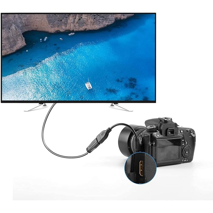 Mini HDMI to HDMI Female Cable Mini HDMI 90 Degree Angle Cable in Sri Lanka | ido.lk