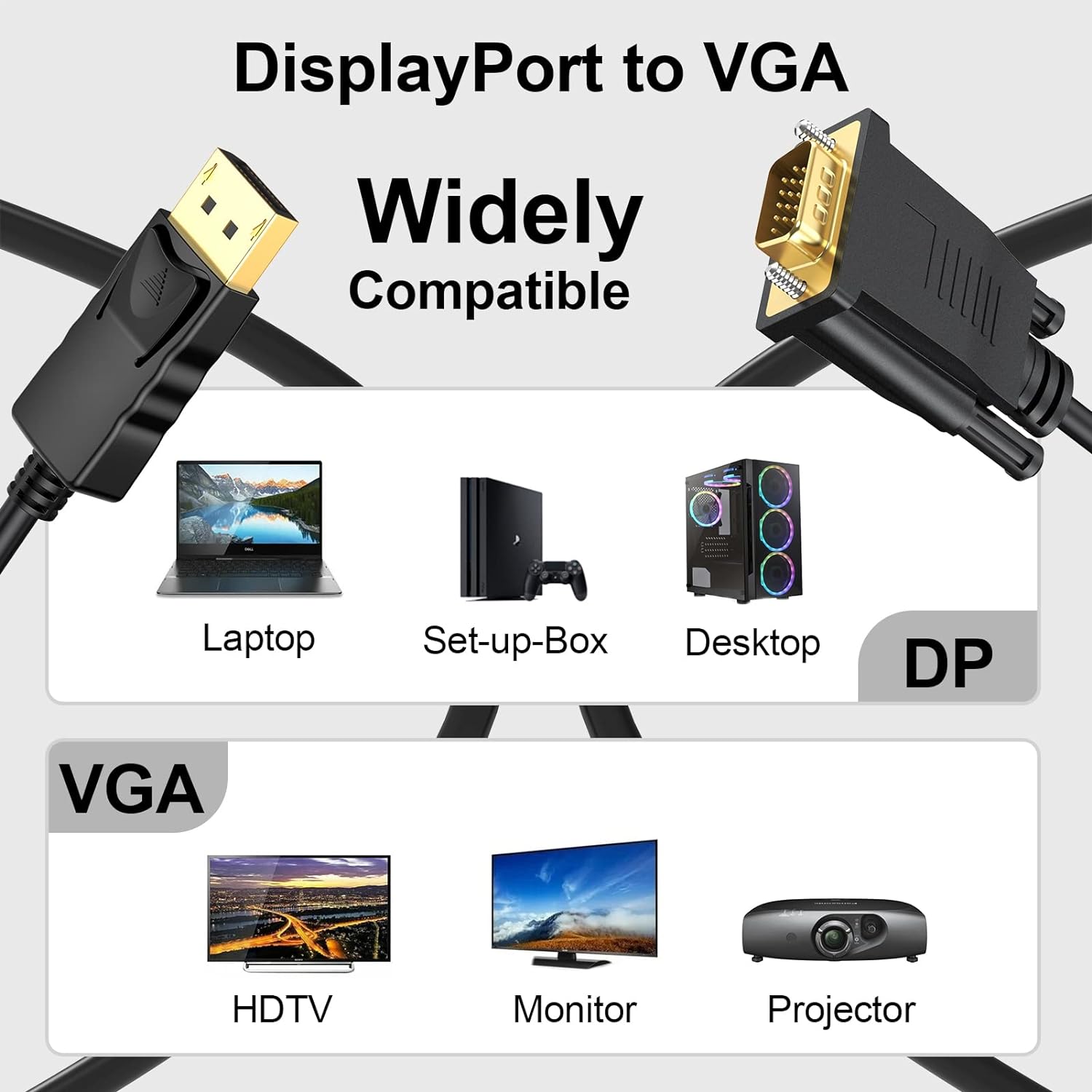 DisplayPort to VGA Cable for Convert DP Male to VGA Male 1.5M in Sri Lanka | ido.lk