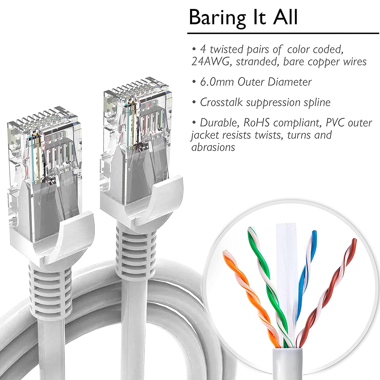 AT 6 Ethernet Cable Patch Cord in Sri Lanka | ido.lk