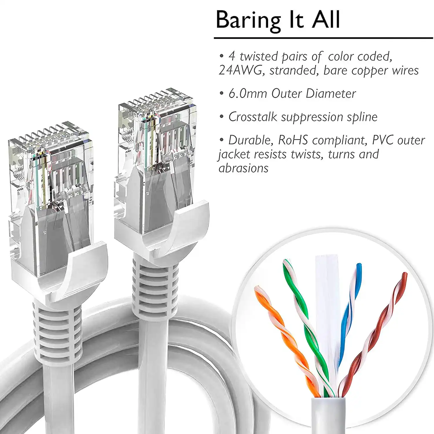 AT 6 Ethernet Cable Patch Cord in Sri Lanka | ido.lk