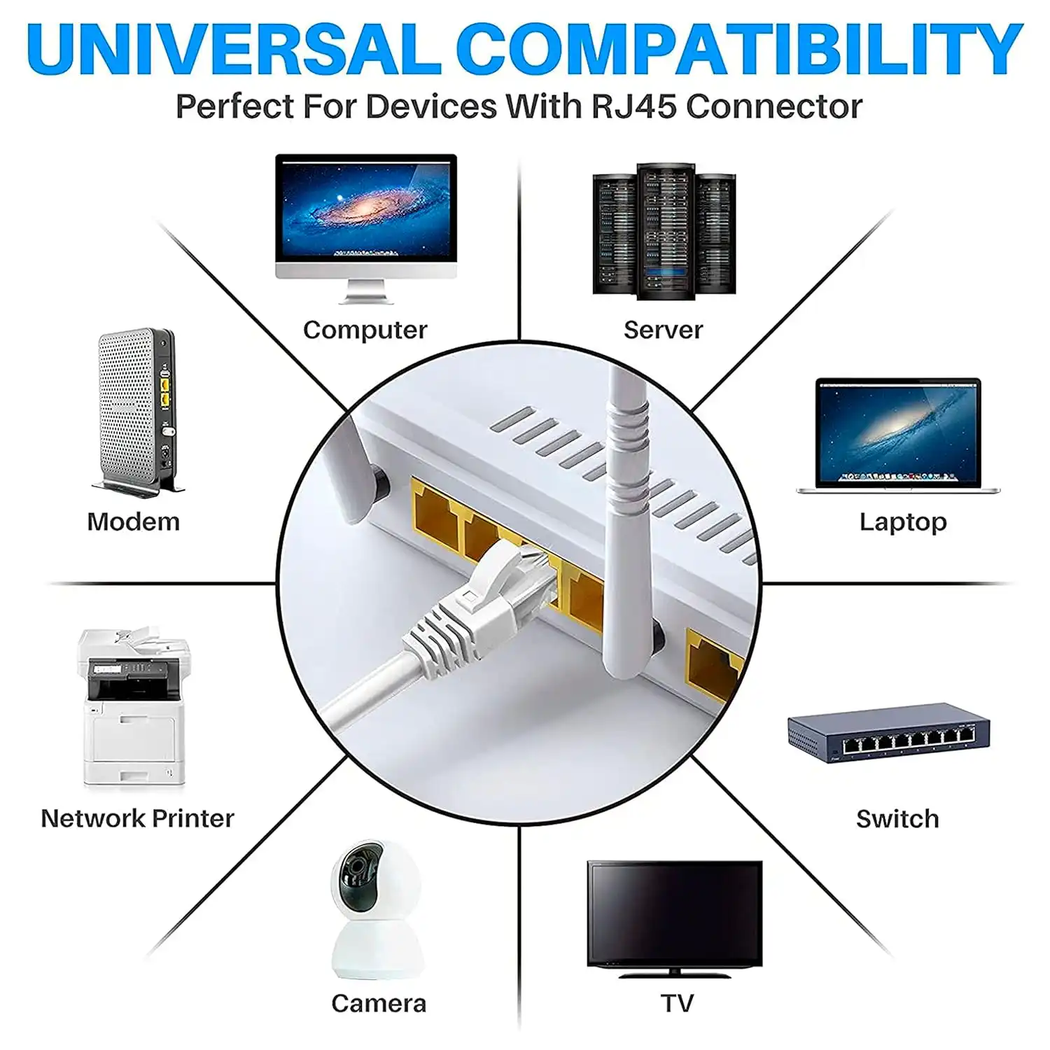 AT 6 Ethernet Cable Patch Cord in Sri Lanka | ido.lk
