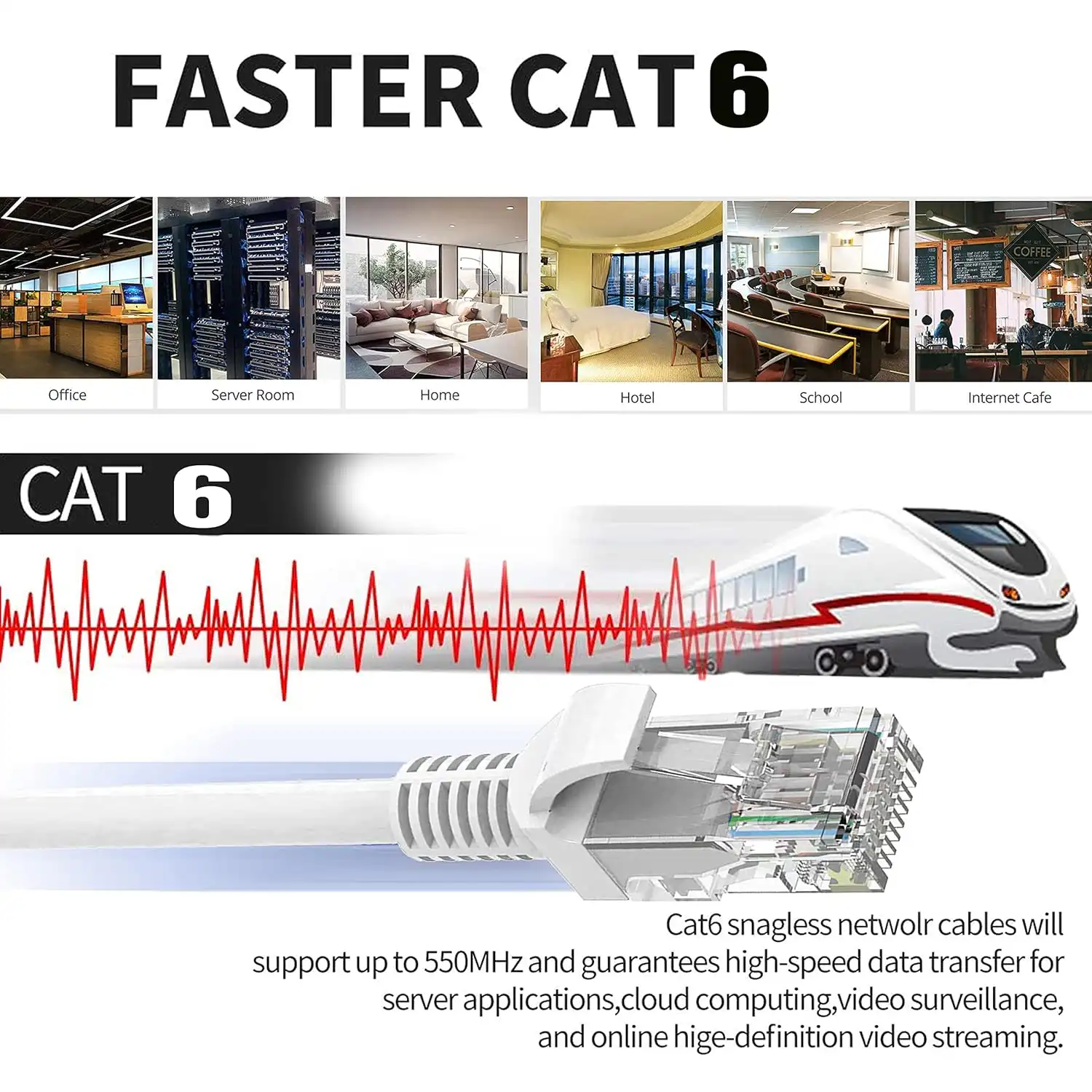 AT 6 Ethernet Cable Patch Cord in Sri Lanka | ido.lk