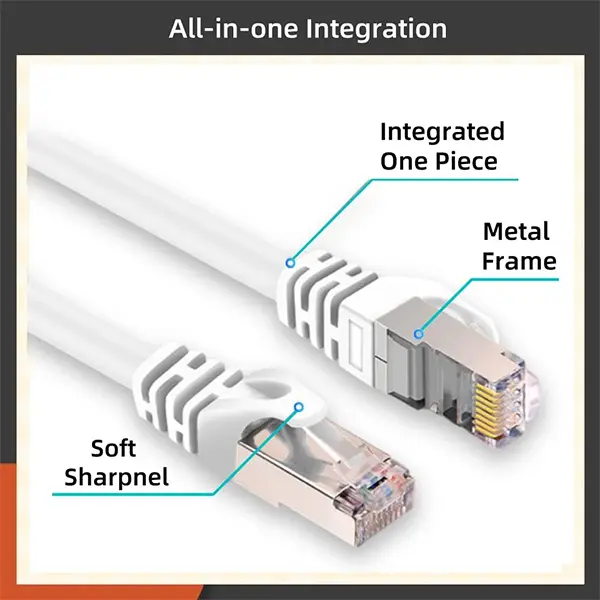 CAT 6 Ethernet Network LAN Cable Patch Cord @ido.lk