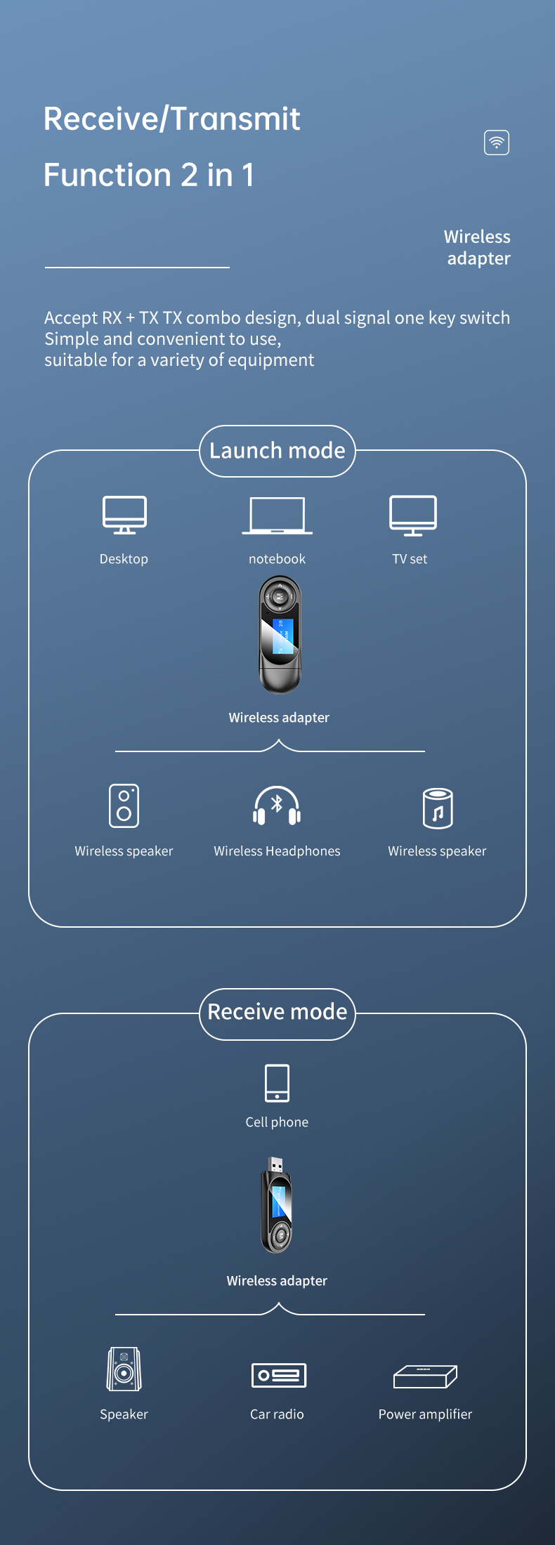 T13 Visual Display Bluetooth 2-in-1 Audio Receiver and Transmitter Visible Wireless Audio Adapter with Microphone for TV Car PC