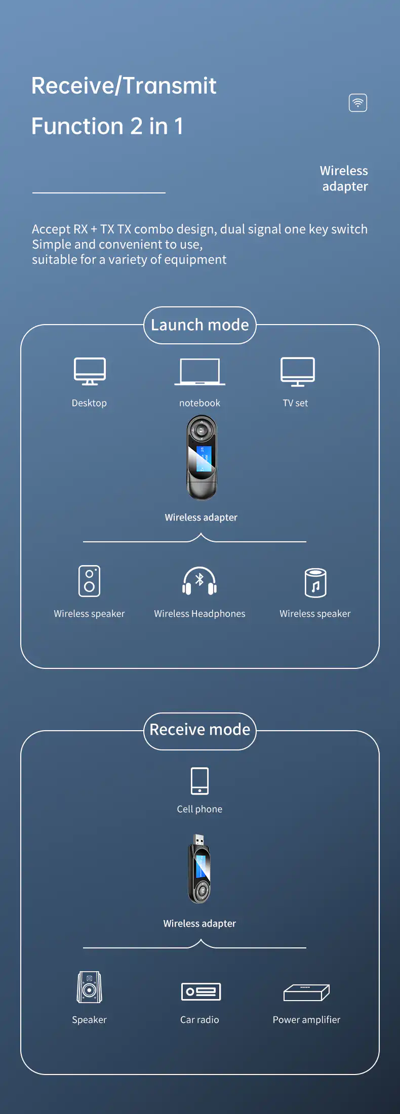 T13 Visual Display Bluetooth 2-in-1 Audio Receiver and Transmitter Visible Wireless Audio Adapter with Microphone for TV Car PC
