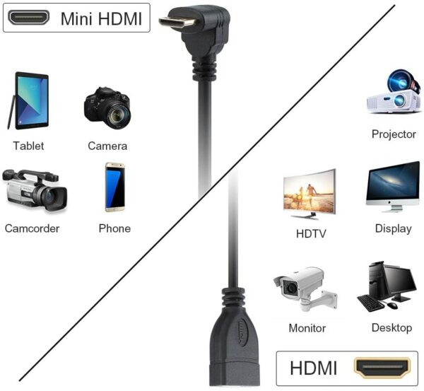 Mini HDMI to HDMI Female Cable Mini HDMI 90 Degree Angle Cable in Sri Lanka | ido.lk