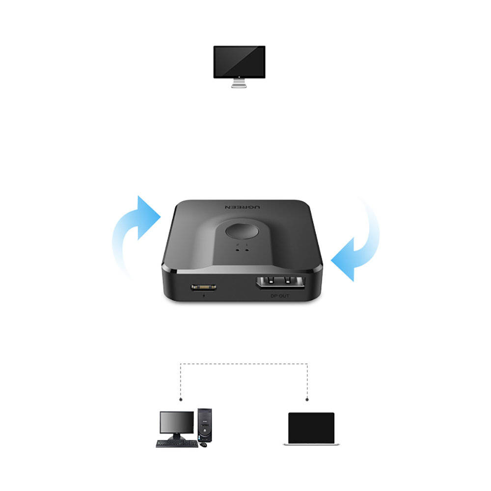 Ugreen DisplayPort Bi-Directional Switch CM430 in Sri Lanka | ido.lk