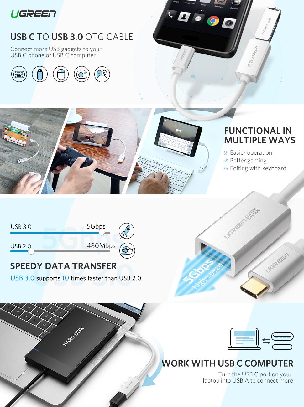 Ugreen USB Type C Male to USB 3.0 Female OTG Cable Sri Lanka | ido.lk
