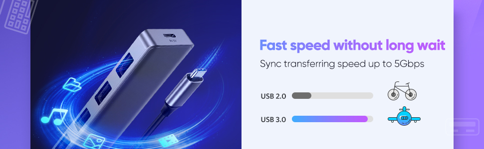 Ugreen USB C 4 Port USB 3.0 HUB 4 in 1 CM219 in Sri Lanka | ido.lk