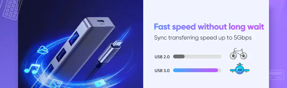 Ugreen USB C 4 Port USB 3.0 HUB 4 in 1 CM219 in Sri Lanka | ido.lk