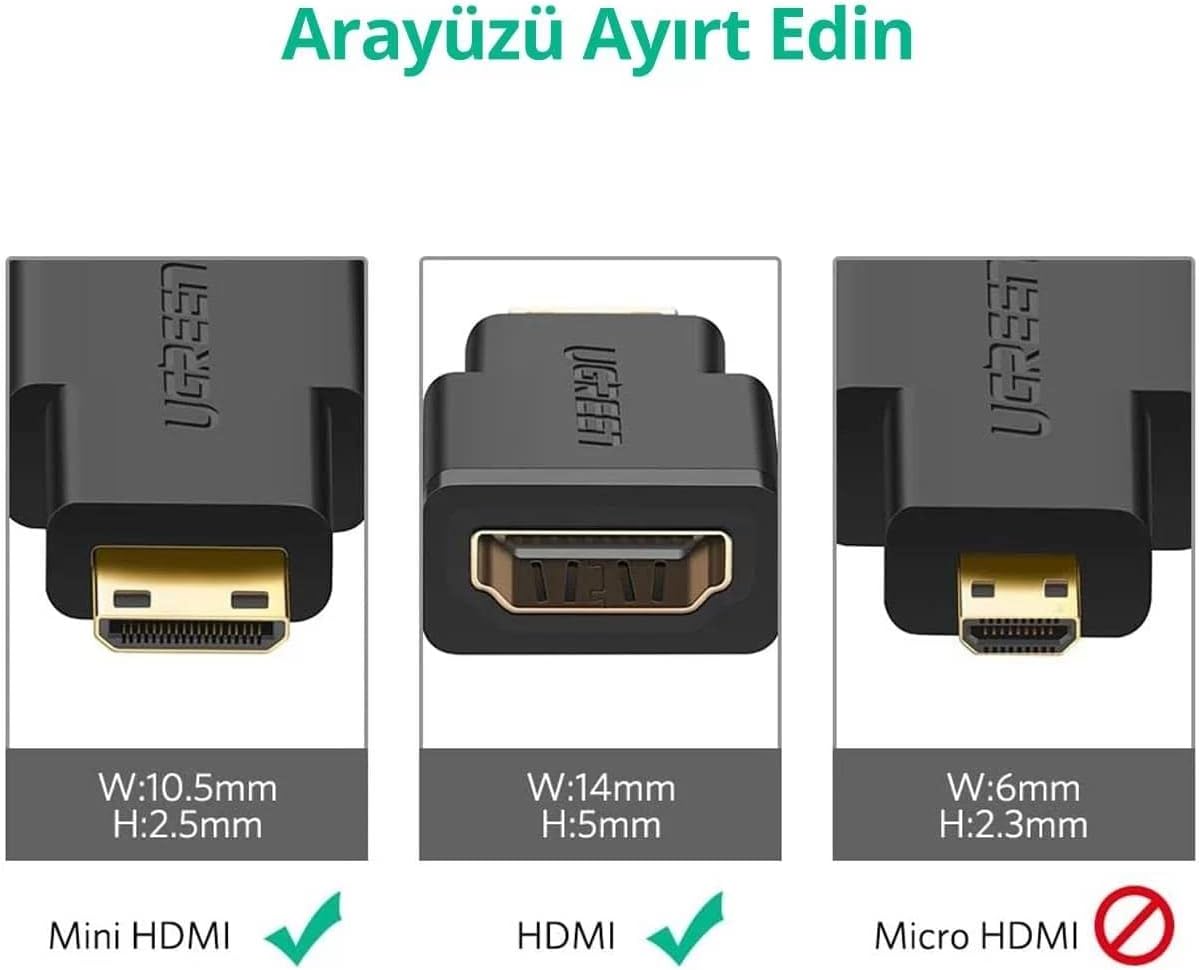 UGREEN Mini HDMI Male To HDMI Female Adapter 20101 in Sri Lanka | ido.lk