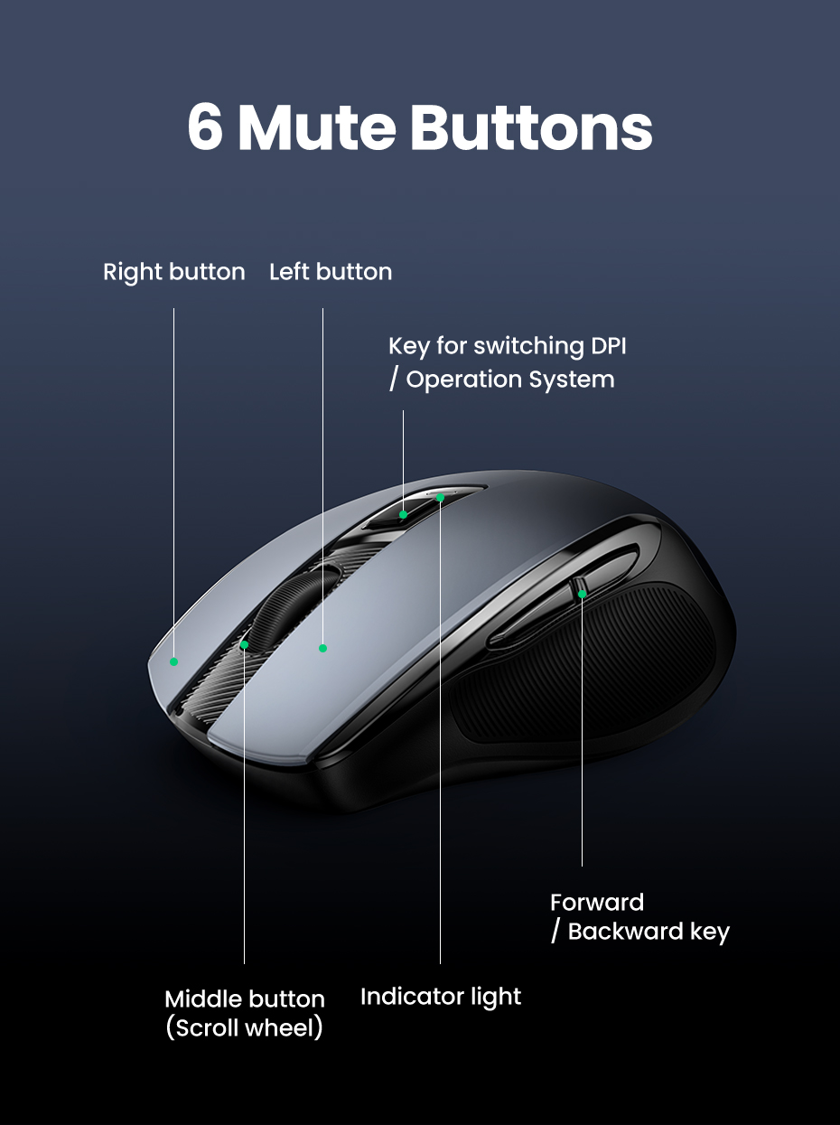 Ugreen Ergonomic Wireless Mouse 90545 MU006 in Sri Lanka | ido.lk