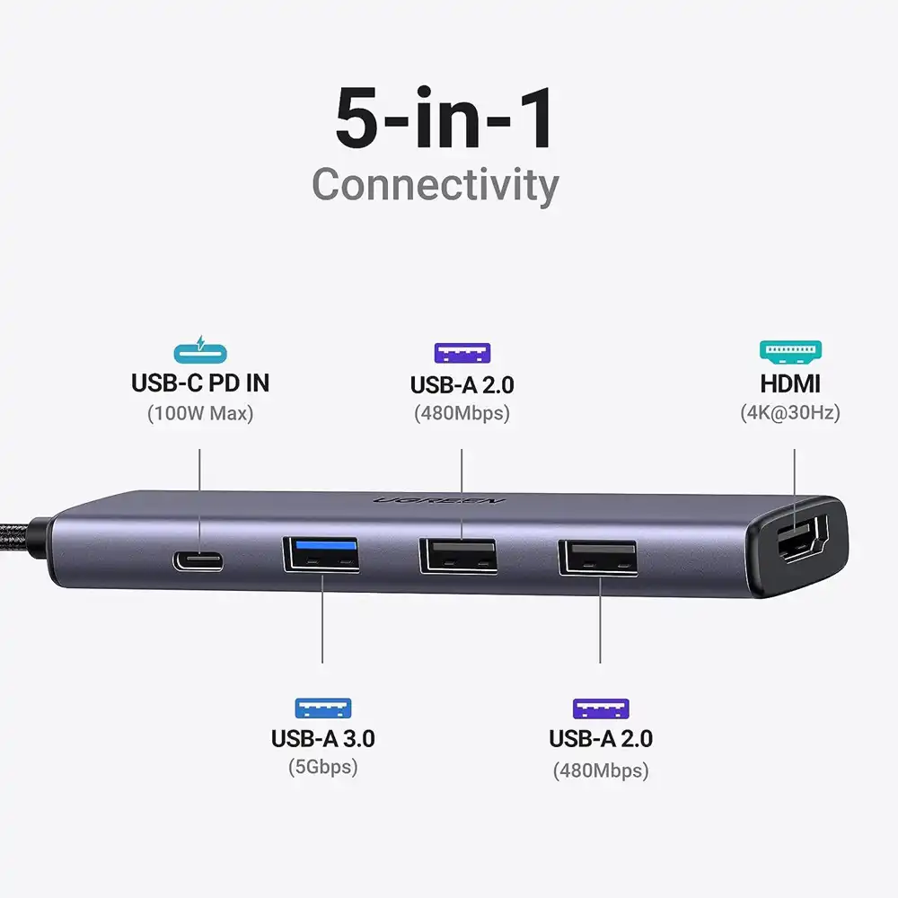 UGREEN CM478 USB-C Multifunction Adapter 100W 4K HDMI 5in1 Hub - PC Sri Lanka - ido.lk