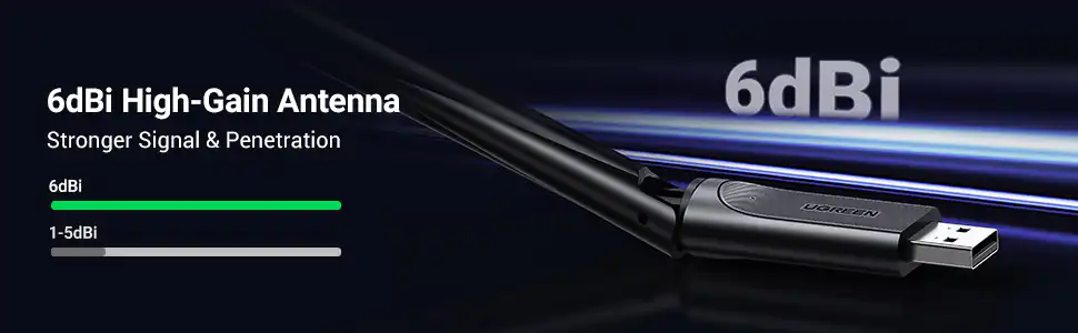 UGREEN 650Mbps USB WiFi Adapter Dual Band AC650 Sri Lanka | ido.lk