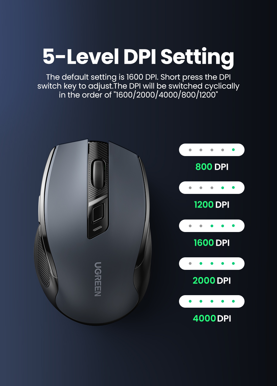 Ugreen Ergonomic Wireless Mouse 90545 MU006 in Sri Lanka | ido.lk