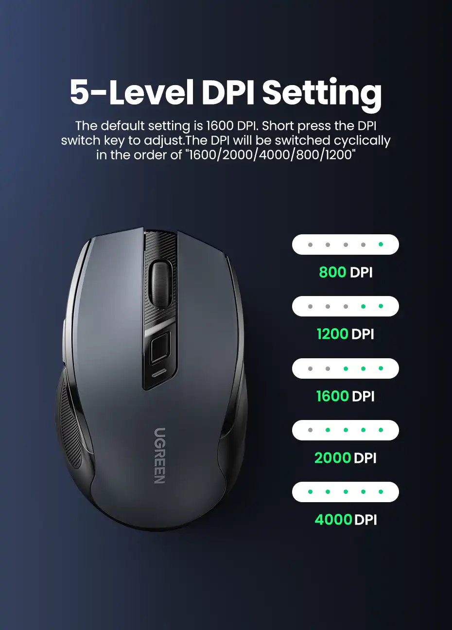 Ugreen Ergonomic Wireless Mouse 90545 MU006 in Sri Lanka | ido.lk