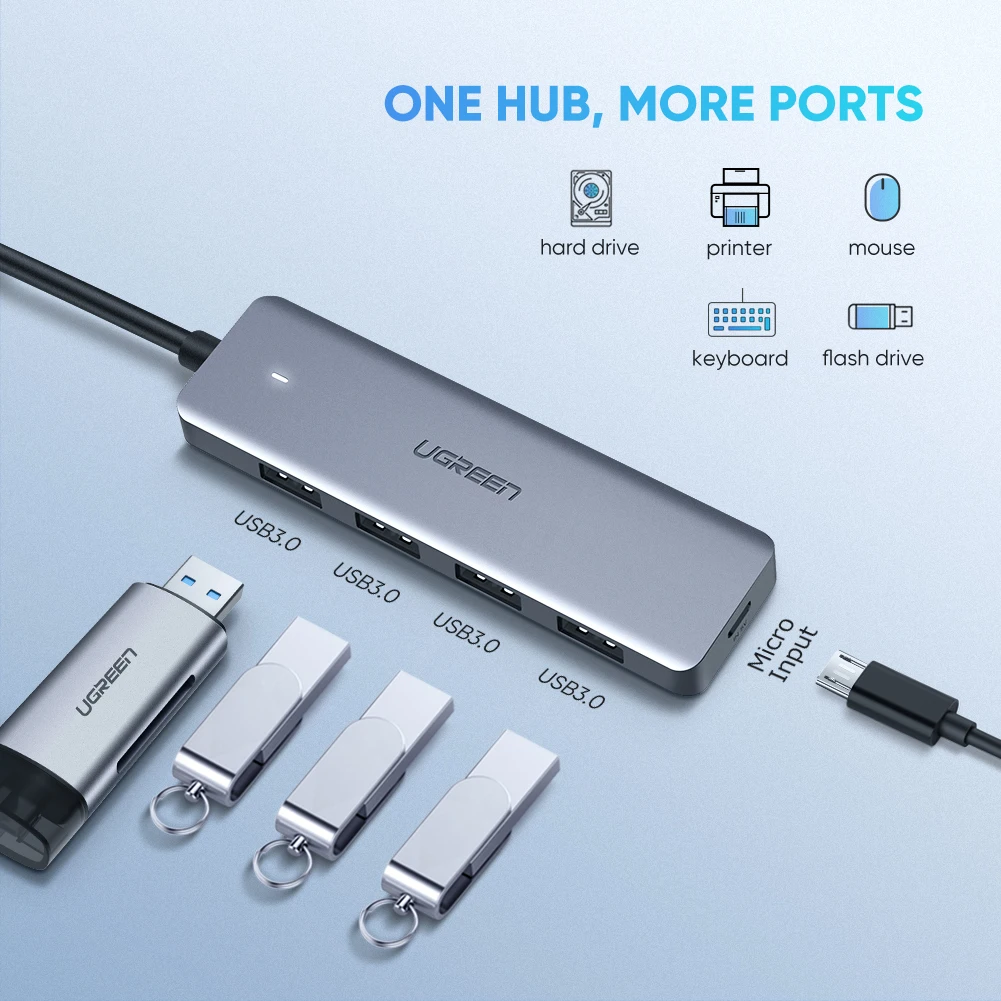 Ugreen USB C 4 Port USB 3.0 HUB 4 in 1 CM219 in Sri Lanka | ido.lk