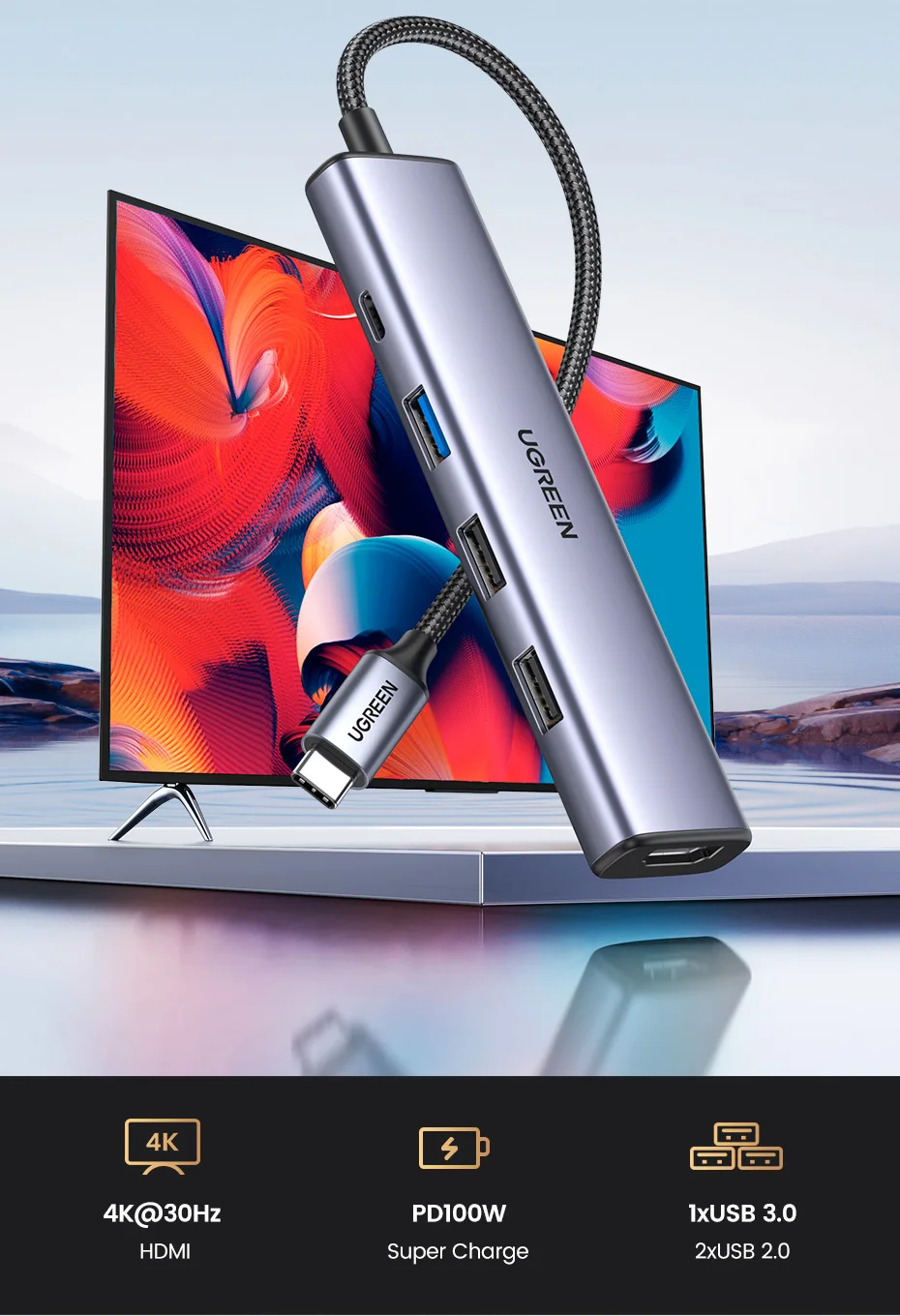 UGREEN USB-C to HDMI USB HUB Adapter 5 in 1 CM478 in Sri Lanka | ido.lk