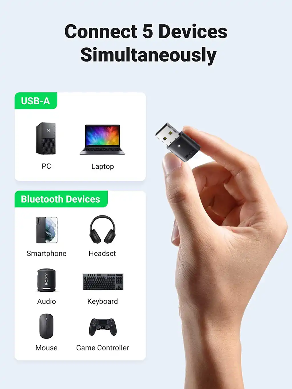 Ugreen Bluetooth 5.0 USB Adapter CM390 P/N 80889 in Sri Lanka | ido.lk