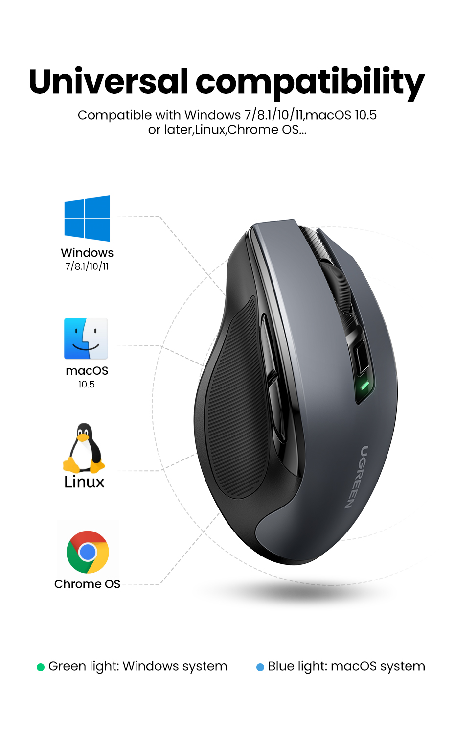 Ugreen Ergonomic Wireless Mouse 90545 MU006 in Sri Lanka | ido.lk