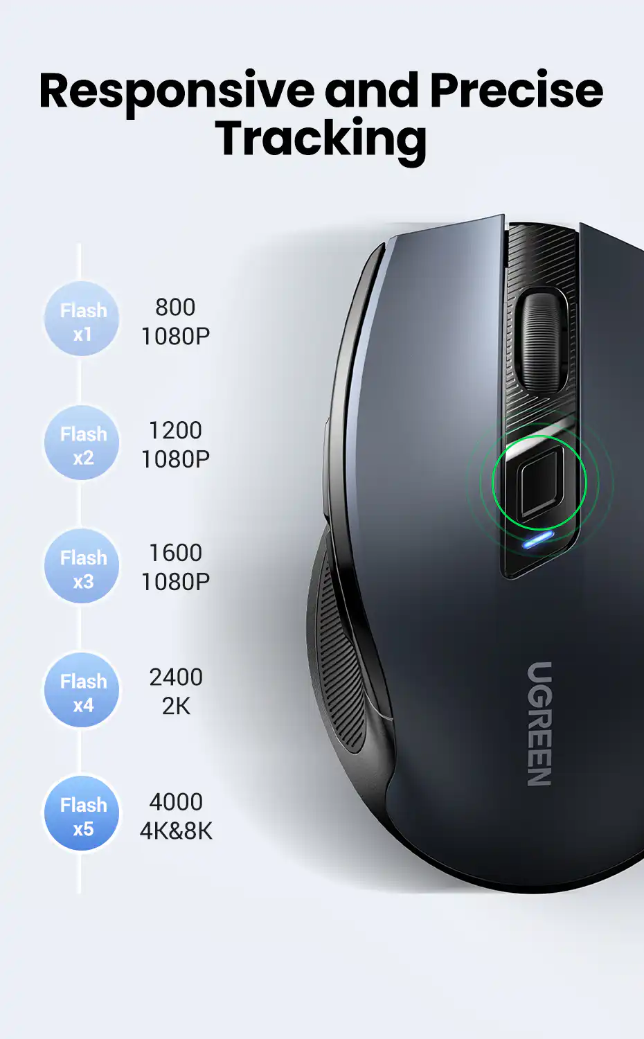 Ugreen Ergonomic Wireless Mouse 90545 MU006 in Sri Lanka | ido.lk