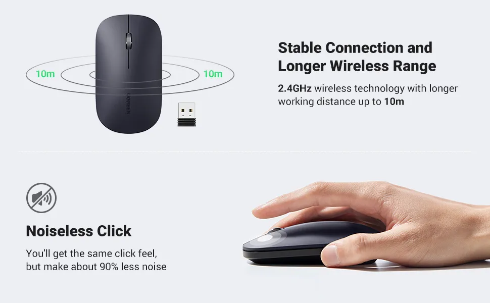 UGREEN Slim Silent Wireless Mouse 4000 DPI 90372 in Sri Lanka | ido.lk