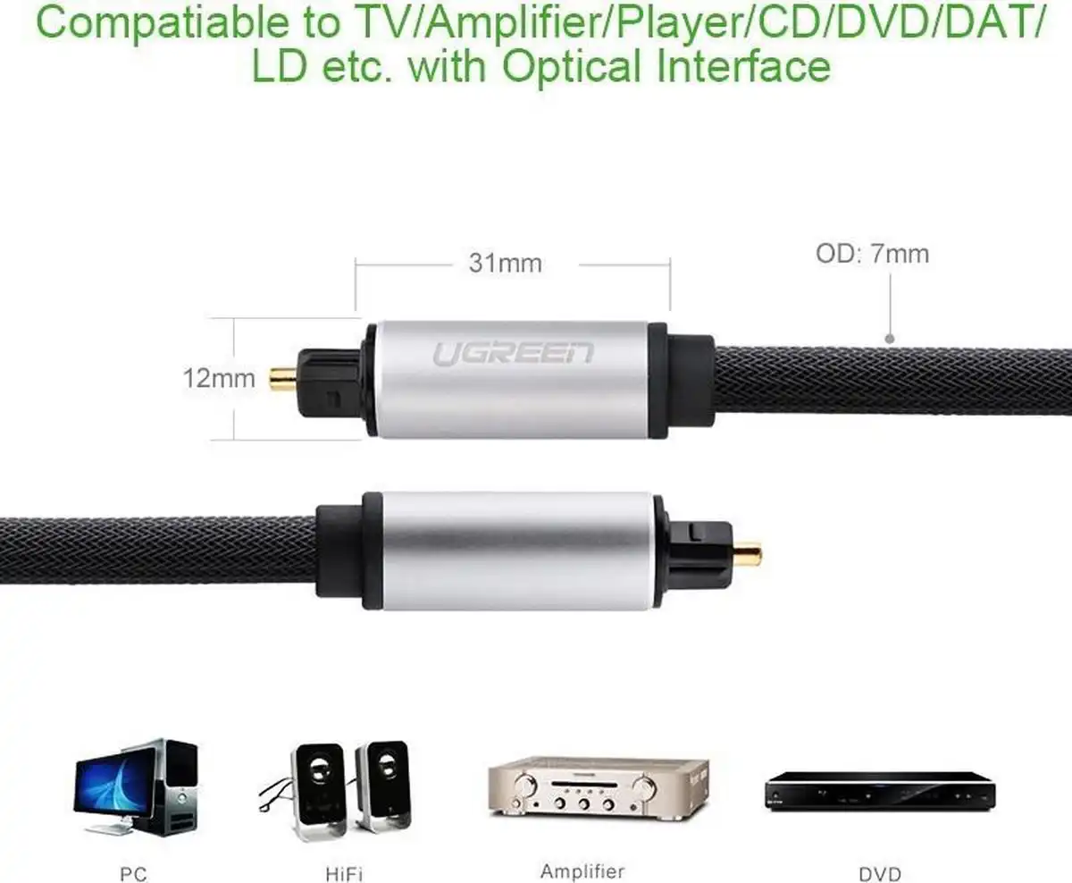 Ugreen Digital Fiber Optical Audio Cable 1.5M 10542 in Sri Lanka | ido.lk