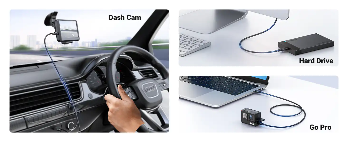 UGREEN Mini USB Cable 1M USB 2.0 to Mini 5 Pin Cable 10355 in Sri  Lanka | ido.lk