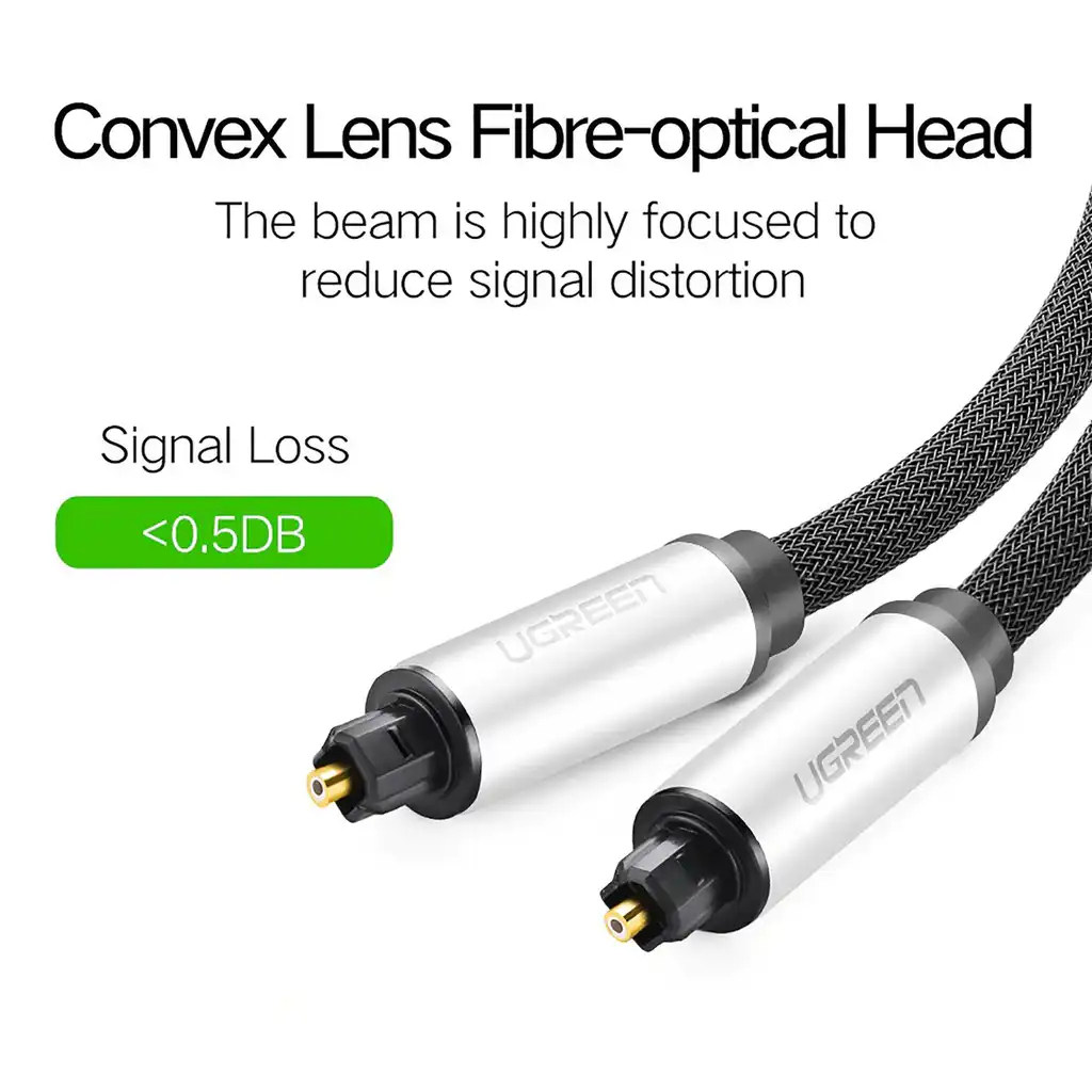 Ugreen Digital Fiber Optical Audio Cable 1.5M 10542 in Sri Lanka | ido.lk