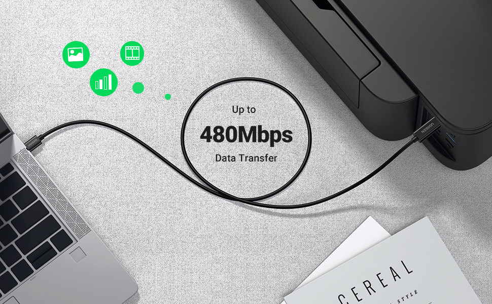 480 Mbps High Speed