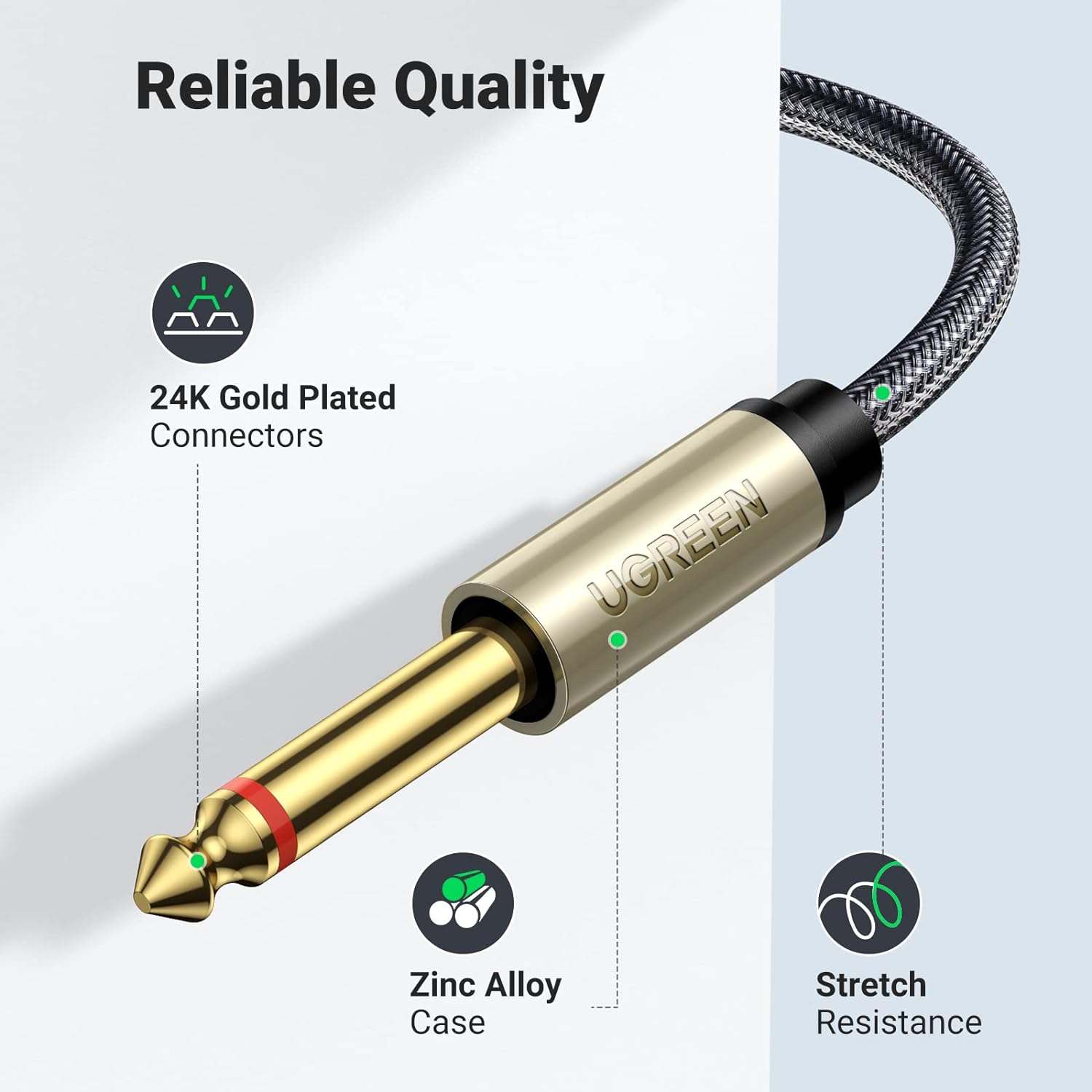 UGREEN 3.5mm to Dual 6.35mm Stereo Audio Cable 2M 10615 in Sri Lanka | ido.lk