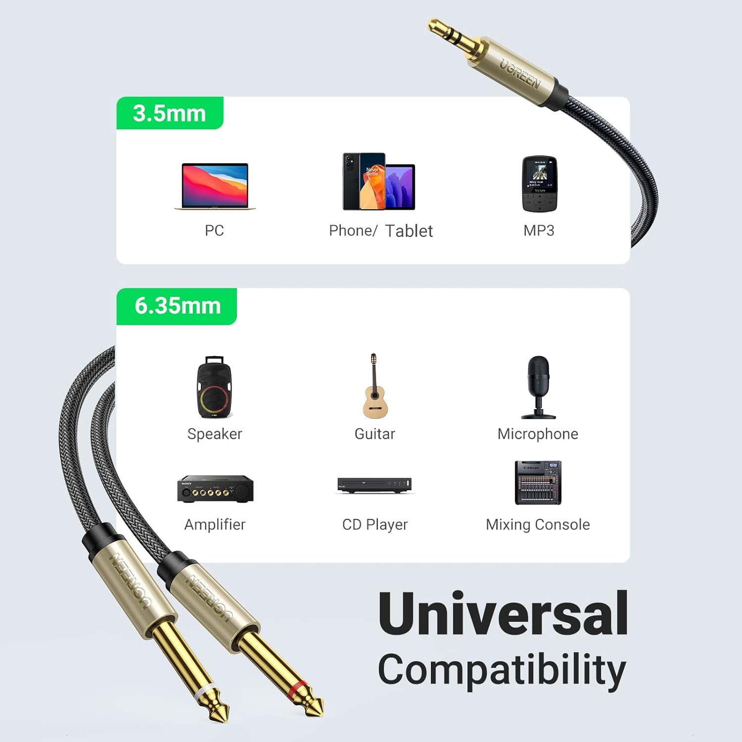 UGREEN 3.5mm to Dual 6.35mm Stereo Audio Cable 2M 10615 in Sri Lanka | ido.lk